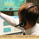 Itemized Deductions — Casualty and Theft Losses - 2021